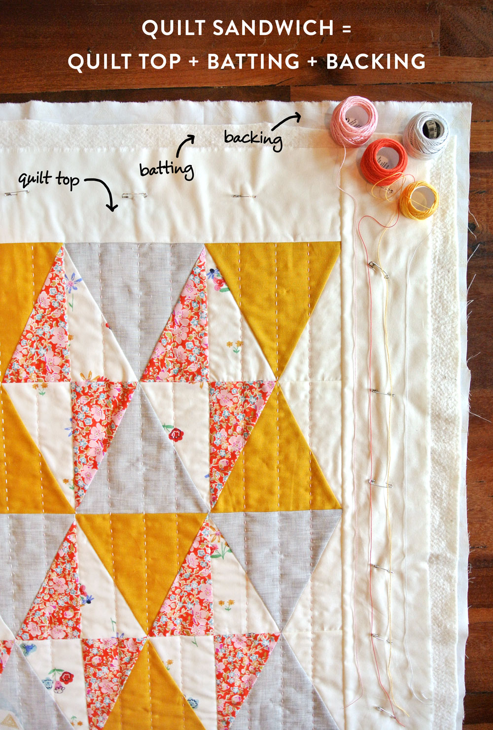 Baste The Quilt Top And Back