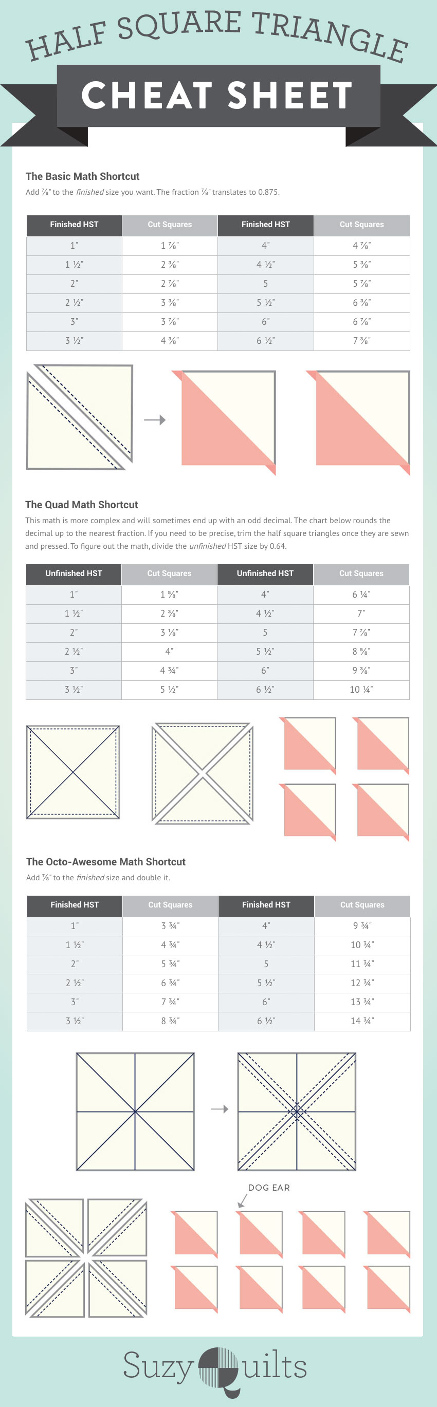 Cutting Out The Half Square Triangles