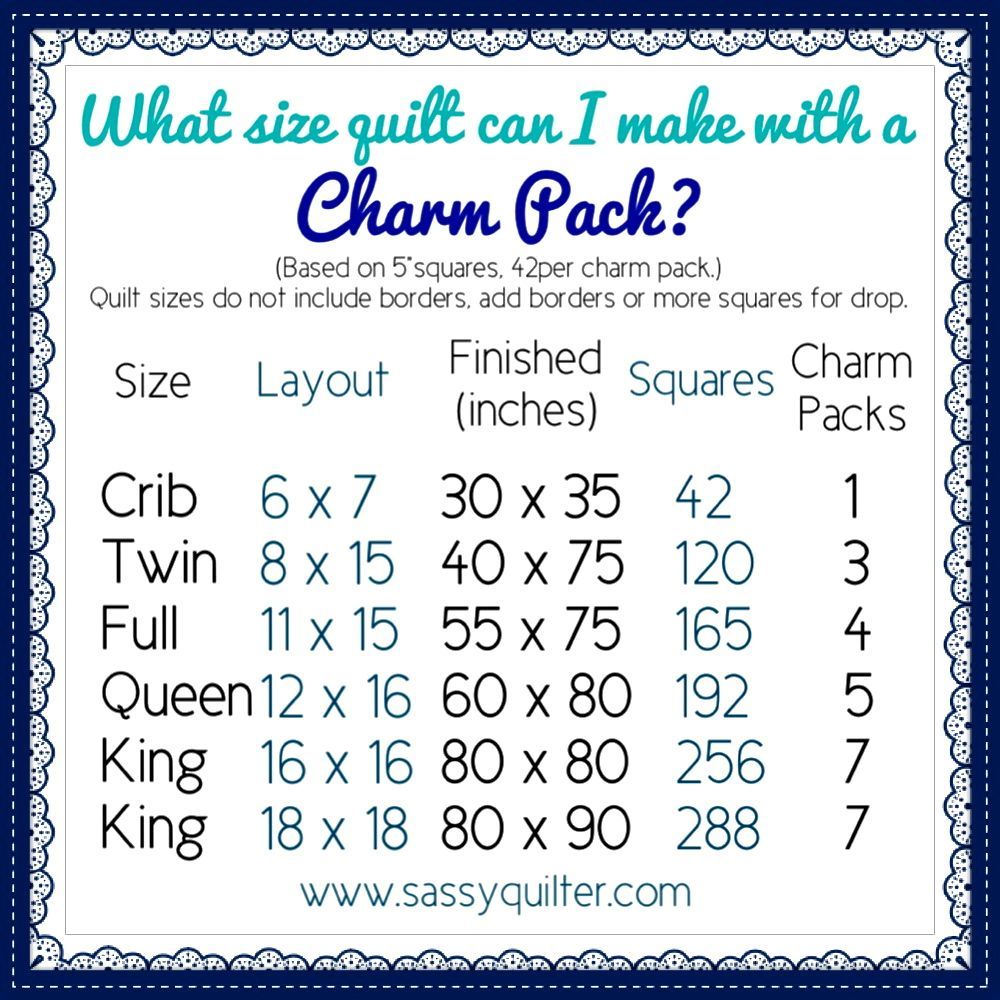 How Many Charm Packs Do You Need For A Quilt?