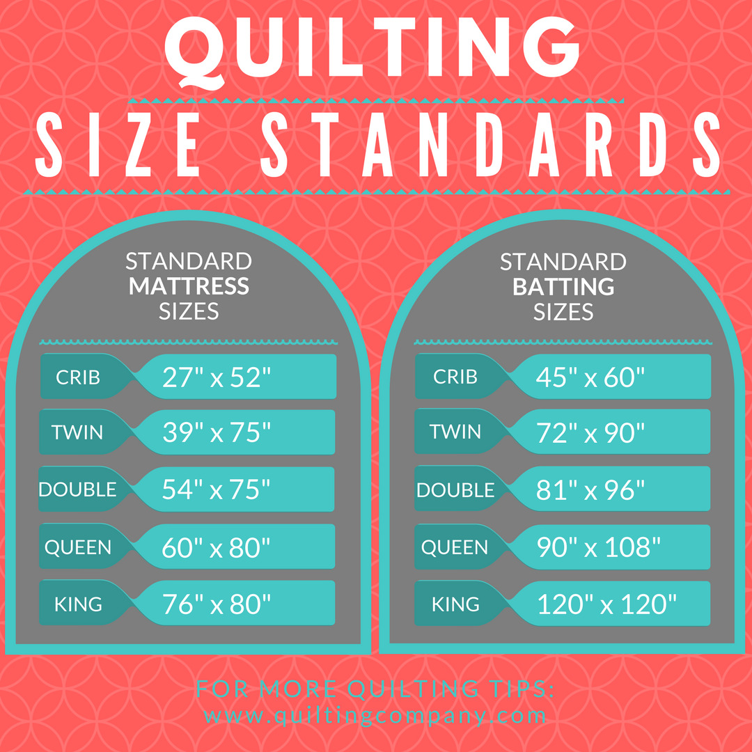 * King Size Quilt