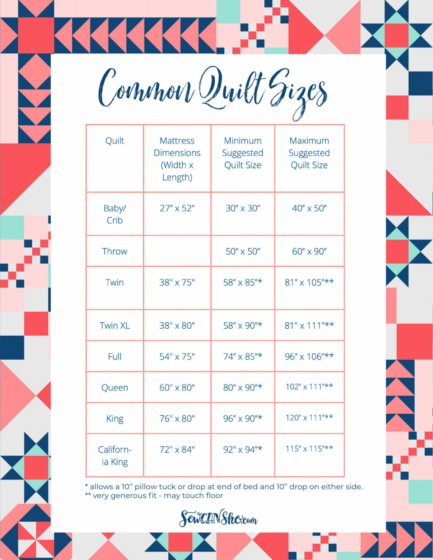 Understanding Quilt Sizes