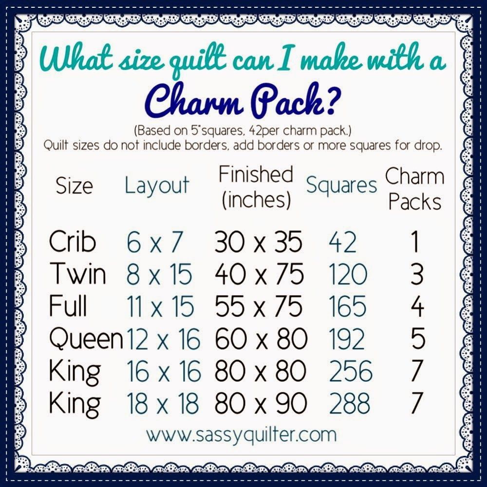 What Size Quilt Can Be Made With A Charm Pack?